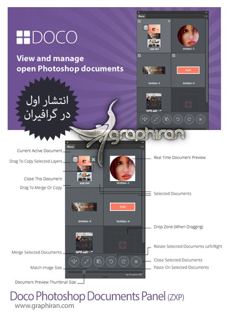 پنل Doco برای فتوشاپ