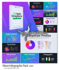 پروژه افترافکت پک طراحی اینفوگرافیک Wave Infographic Pack پروژه افترافکت پک طراحی اینفوگرافیک