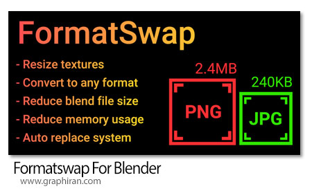 دانلود Formatswap