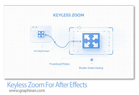 دانلود Keyless Zoom