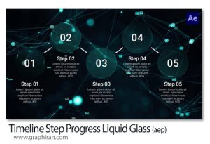 پروژه افترافکت روند پیشرفت تایملاین سبک شیشه مایع Timeline Step Progress Liquid Glass پروژه افترافکت روند پیشرفت تایملاین سبک شیشه مایع Timeline Step Progress Liquid Glass