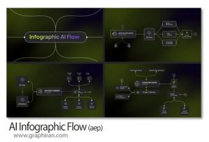 پروژه افترافکت اینفوگرافیک داده ها و آمار هوش مصنوعی AI Infographic Flow پروژه افترافکت اینفوگرافیک داده ها و آمار هوش مصنوعی AI Infographic Flow